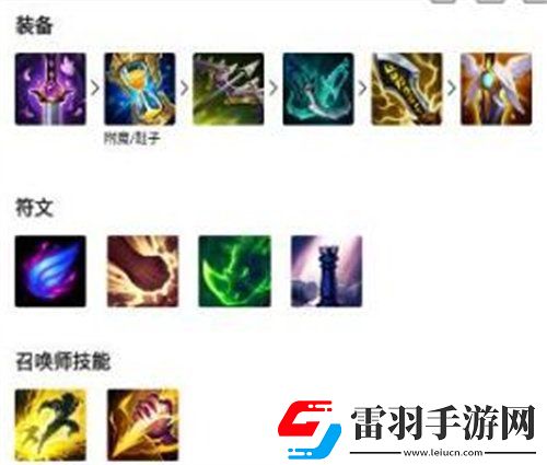 英雄聯盟手游男槍怎么出裝