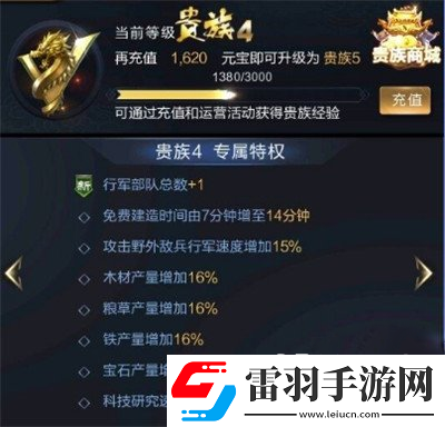 亂世王者VIP貴族價(jià)格及特權(quán)分析介紹