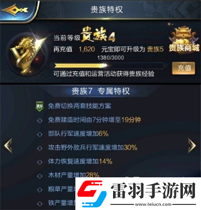 亂世王者VIP貴族價(jià)格及特權(quán)分析介紹