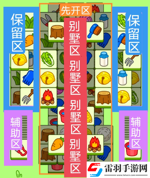 羊了個羊12.23關卡攻略2023