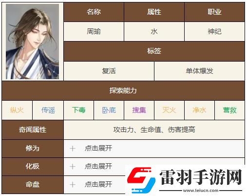 如鳶周瑜技能天賦是什么