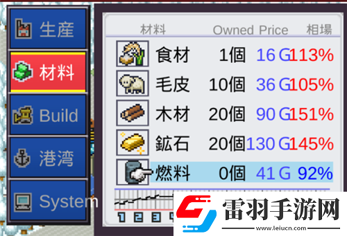 出港集裝箱號(hào)怎么玩