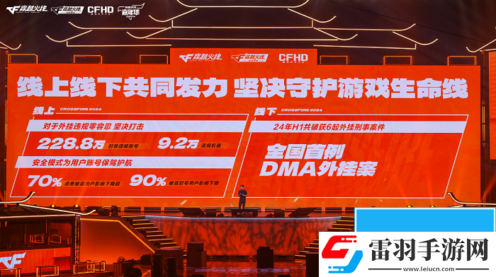 2024穿越火線嘉年華暨雙端職業(yè)聯(lián)賽西安收官