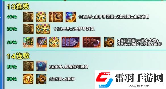 金鏟鏟之戰s12賽季好運眷顧勇士獎勵是什么