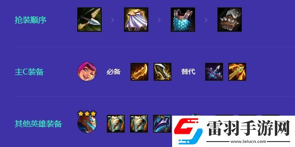 金鏟鏟之戰(zhàn)咖啡金絲猴陣容怎么玩