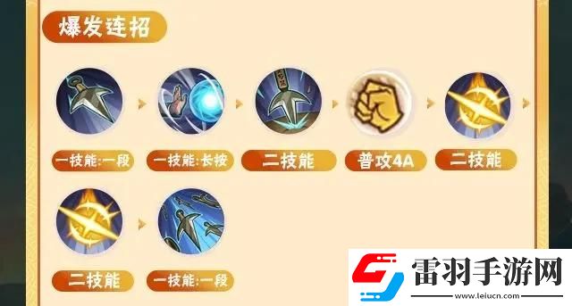 火影忍者手游百戰(zhàn)水門怎么連招