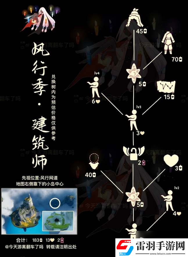 光遇12月28日復刻先祖兌換圖一覽2023