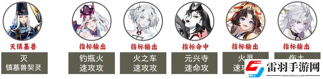 陰陽師2023超鬼王第七天陣容選擇攻略