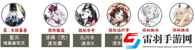 陰陽師2023超鬼王第七天陣容選擇攻略