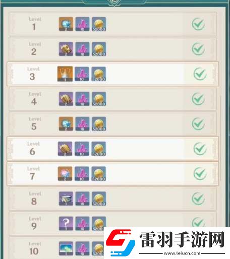 原神4.4沉玉谷供奉獎勵一覽