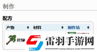 泰拉瑞亞200%鎬力的鎬子怎么做