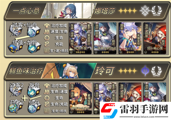 崩壞星穹鐵道1.4版本全角色光錐遺器怎么配裝