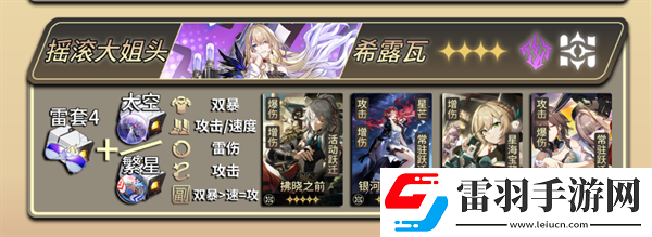 崩壞星穹鐵道1.4版本全角色光錐遺器怎么配裝