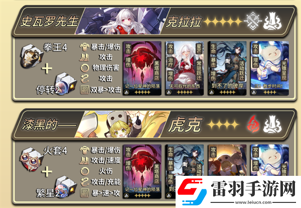 崩壞星穹鐵道1.4版本全角色光錐遺器怎么配裝