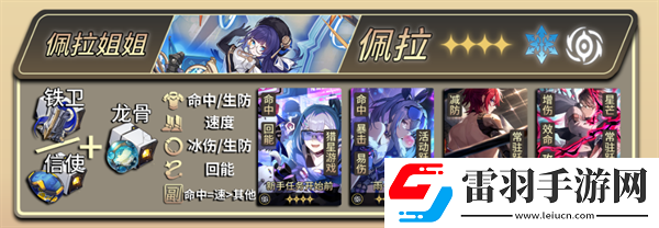 崩壞星穹鐵道1.4版本全角色光錐遺器怎么配裝