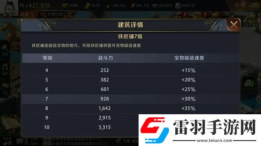 真龍霸業君主寶物材料怎么得