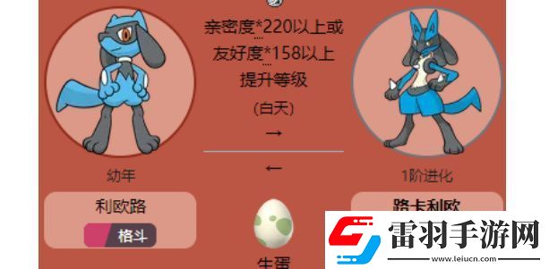 路卡利歐怎么進化