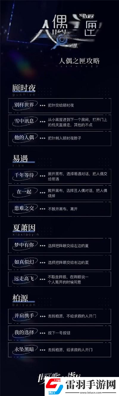 世界之外人偶之匣選項選擇介紹