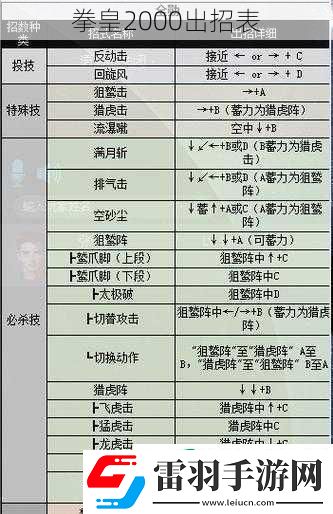 拳皇2000出招表