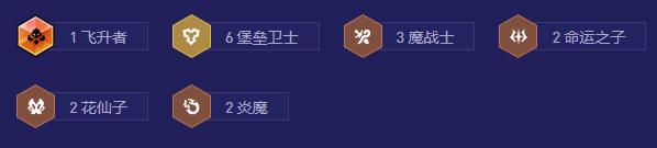 云頂之弈手游S12堡壘卡莉斯塔陣容推薦