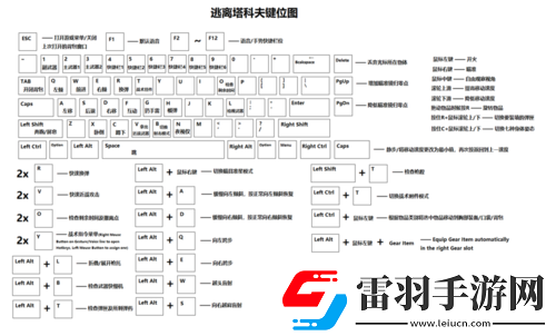 塔科夫看撤離點(diǎn)是哪個(gè)鍵