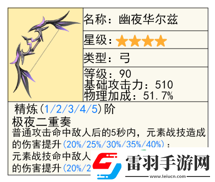 原神4.5下半卡池抽什么好