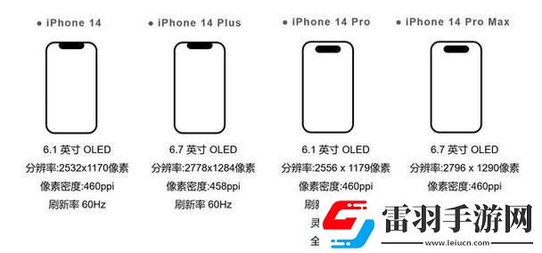 “俄版iPhone對(duì)陣國(guó)行