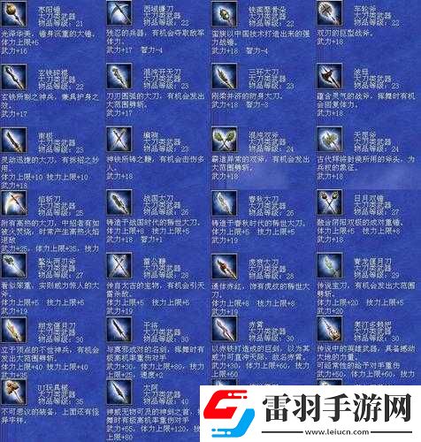 國群英傳7全武器精通有什么用