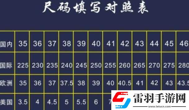 歐洲尺碼日本尺碼專線美國