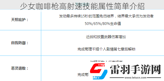 少女咖啡槍高射速技能屬性簡單介紹