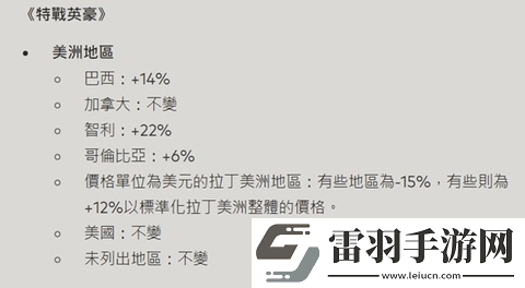 無畏契約國際服充值比例調(diào)整一覽2024