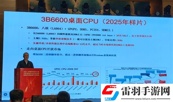 下代龍芯3B6600明年上半年流片