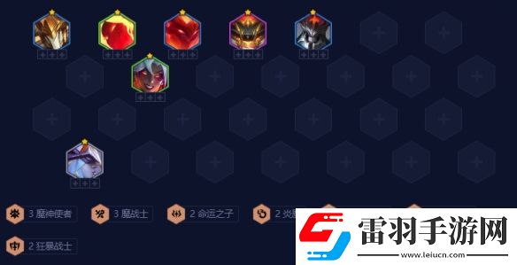 羈絆追蹤者最簡單陣容