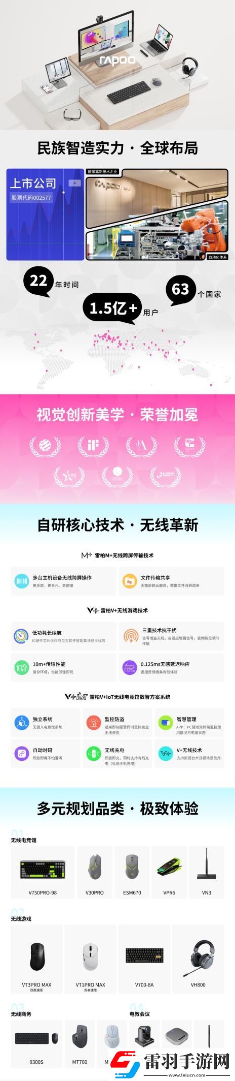 78&99&110鍵簡便設備切換詳解雷柏刀鋒系列2024版多模無線鍵盤性能參數