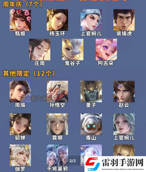 王者榮耀2024周年慶返場投票活動開啟時間