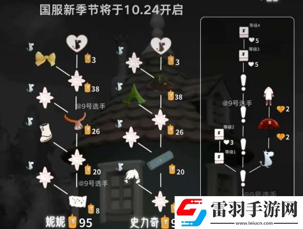 光遇姆明季先祖兌換圖大全