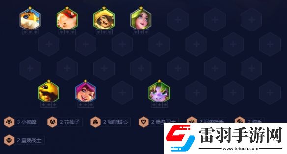 羈絆追蹤者最簡單陣容