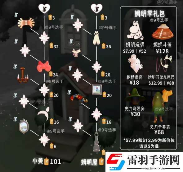 光遇姆明季先祖兌換圖大全