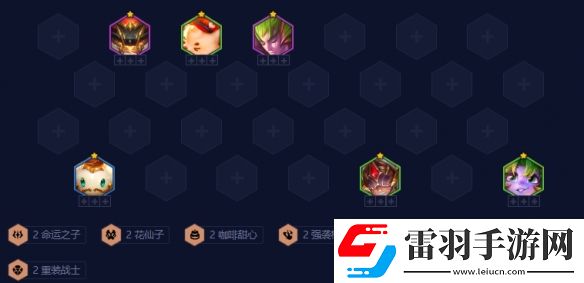 羈絆追蹤者最簡單陣容