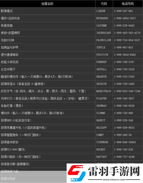 太空戰士終極秘籍介紹無敵復制秘籍