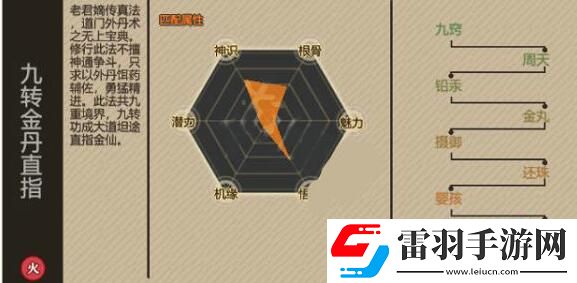 了不起的修仙模擬器九轉金丹直指怎么獲取