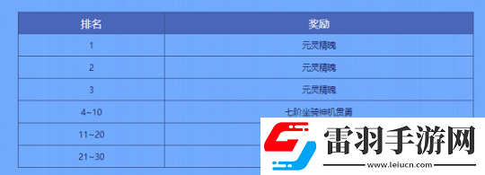 問道超值大獎等你來拿