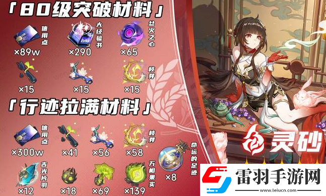 崩壞星穹鐵道靈砂突破升級材料一覽