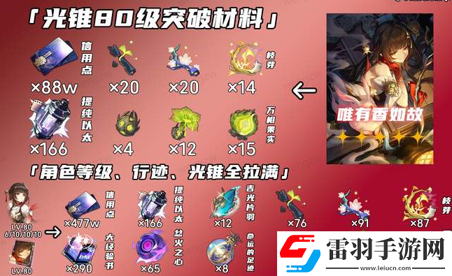 崩壞星穹鐵道靈砂突破升級材料一覽