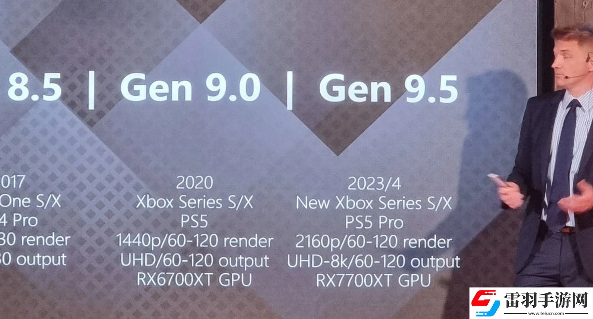 曝PS5Pro性能接近7700XT顯卡但光追性能略快