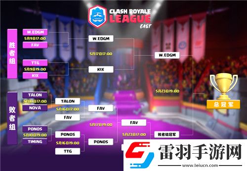 東方賽區新王加冕皇室戰爭CRL總決賽明日開戰