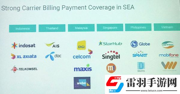 Google告訴你出海東南亞有很多鮮為人知的秘訣