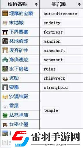 我的世界村莊種子代碼大全2022最新