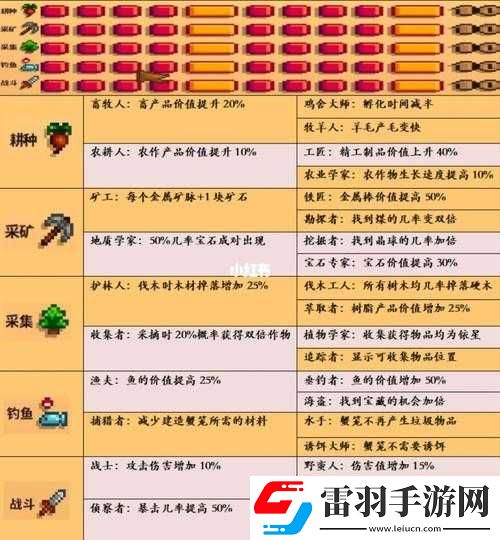 工匠物語迦狄安斯的巨劍制作指南或者工匠物語迦狄安斯巨劍配方詳解