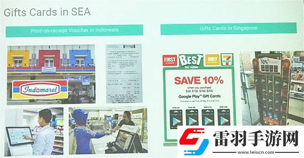 Google告訴你出海東南亞有很多鮮為人知的秘訣